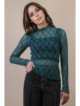 Load image into Gallery viewer, 5701-High Neck Fitted Sheer Mesh Lace Knit Top-FORREST
